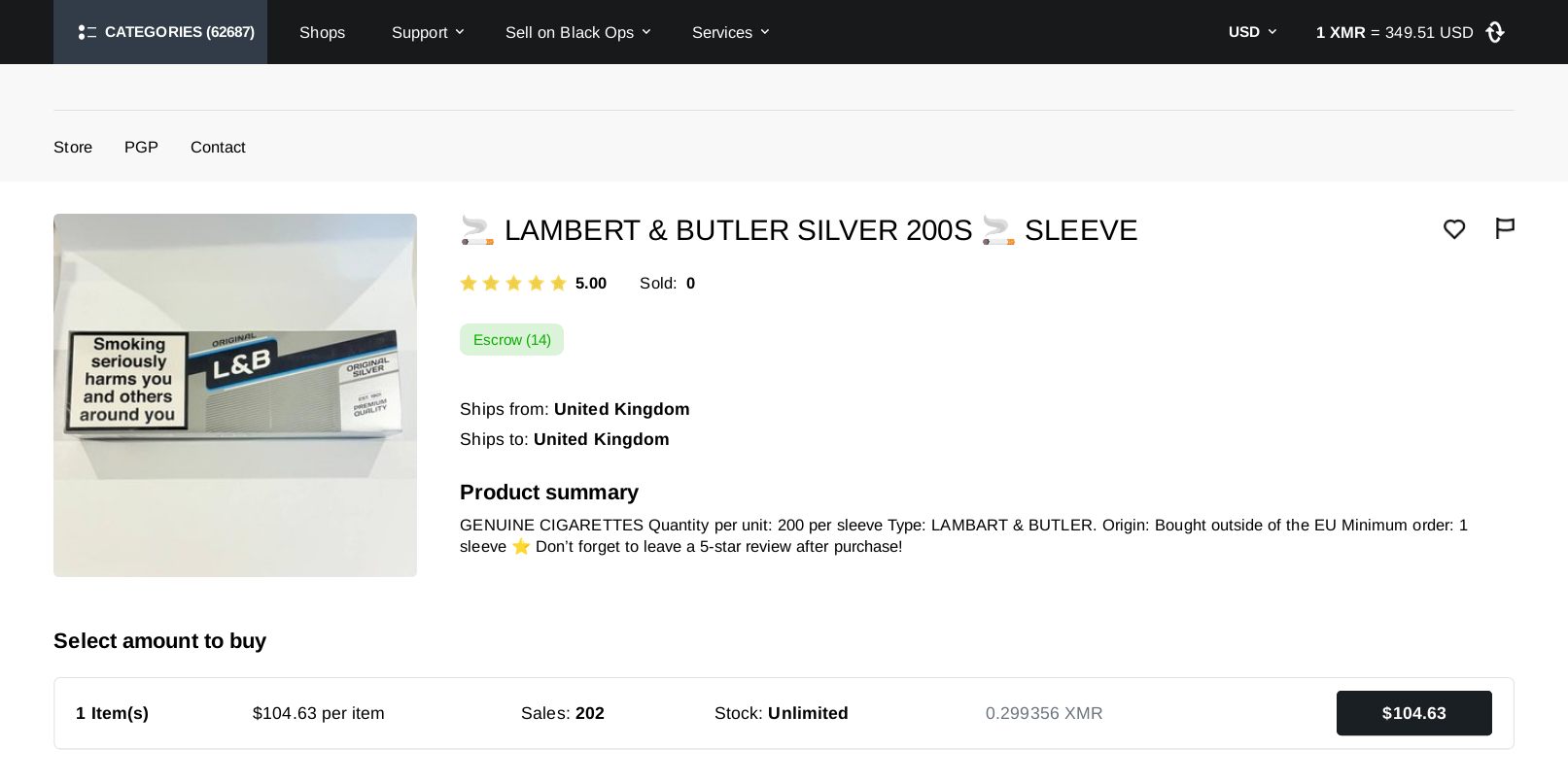 Main Market Dashboard Analysis